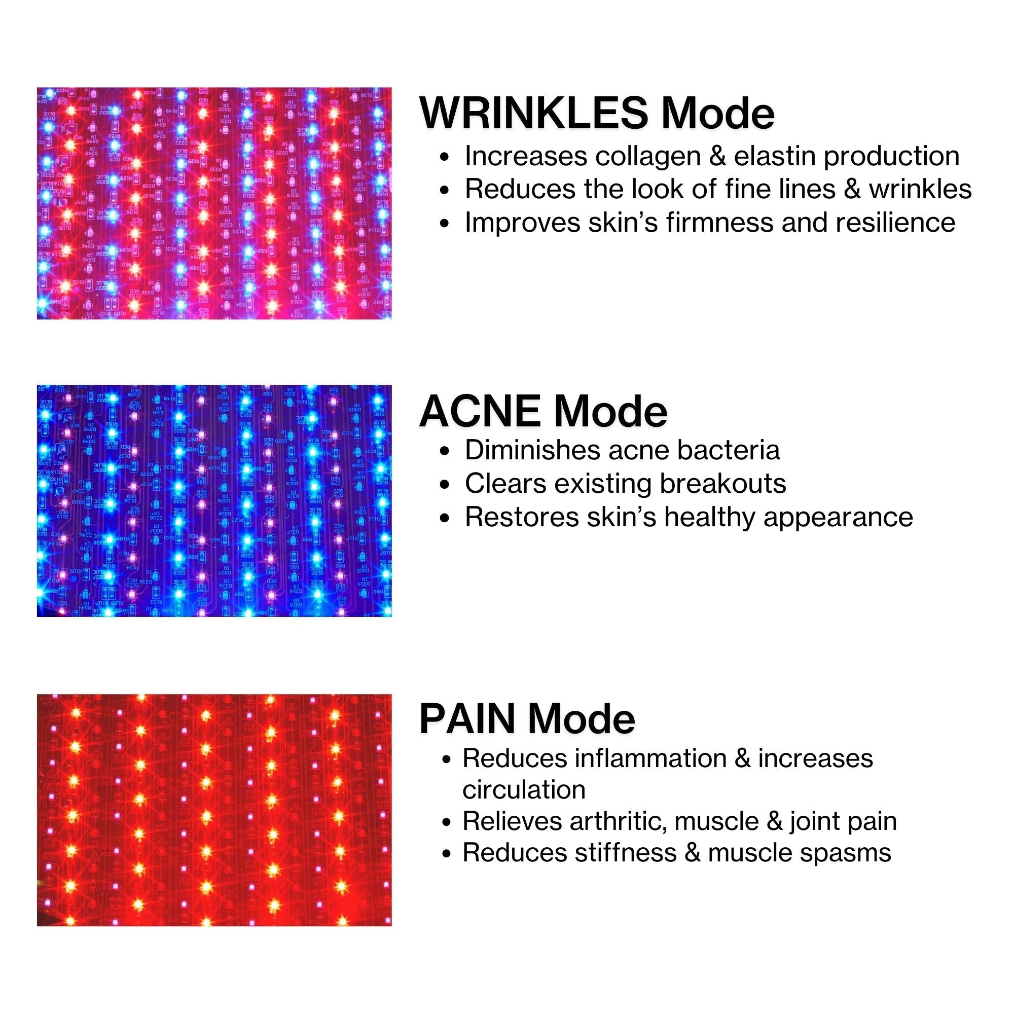 PDP-Treatment-Modes-PRO-2000x2000px